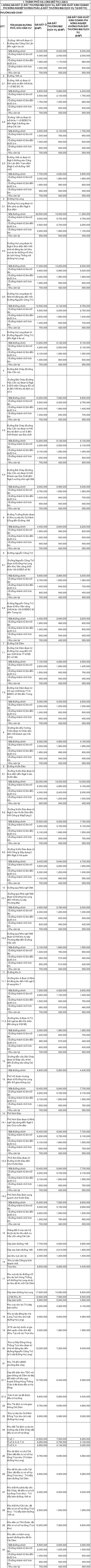 bang-gia-dat-dich-vu-phuong-bai-chay