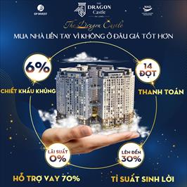 Nhiều chính sách mới hỗ trợ thị trường bất động sản