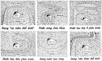 Thế đất tốt theo phong thủy | Cách xem đất tốt xấu