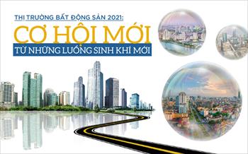 Thị trường bất động sản 2021 nhìn từ những luồng sinh khí mới