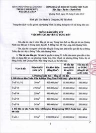 Ngày 19/10/2018, đấu giá quyền sử dụng 33 lô đất tại thị xã Đông Triều, tỉnh Quảng Ninh