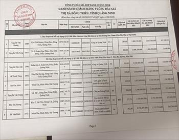 Đông Triều thu NSNN gần 80 tỷ đồng từ đấu giá đất