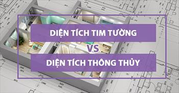 Diện tích thông thủy là gì? Khác gì so với diện tích tim tường